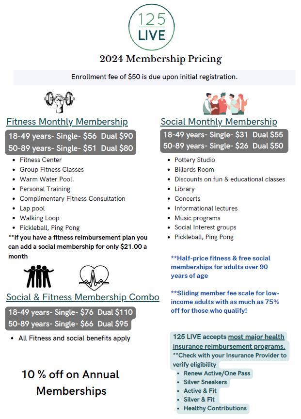 Fitness and fitness membership: What does the health insurance pay?